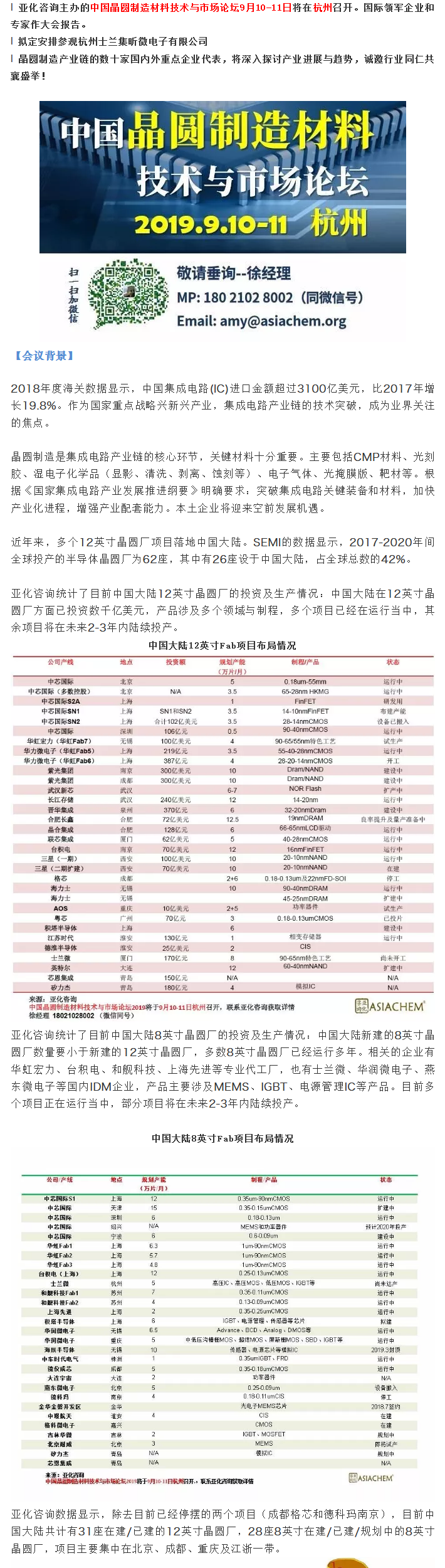 参观杭州士兰集昕微电子有限公司，中国晶圆制造材料技术论坛9月共聚杭州！